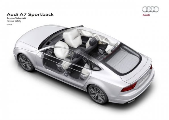 Airbags aus dem Audi A7 Sportback