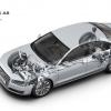 <p>Ghostview des Audi A8</p>