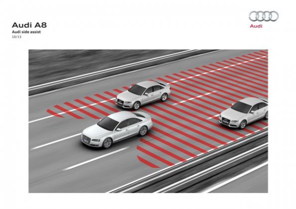 Schematische Darstellung des Audi A8