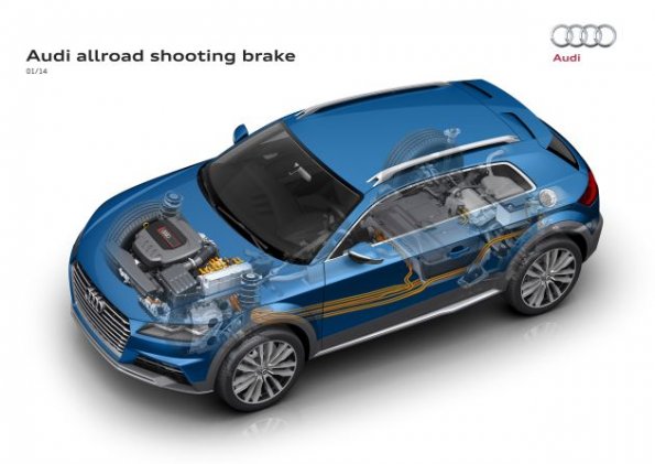 Ghostview des Audi Allroad Shooting Brake