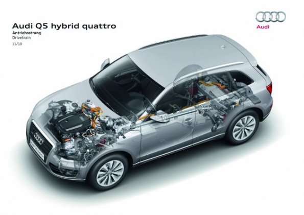 Die schematische Darstellung zeigt den Antriebsstrang im Audi Q5 Hybrid Quattro