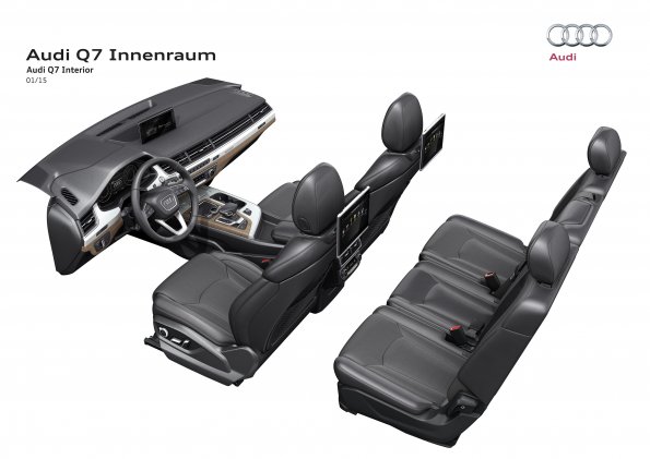 Schematische Darstellung von Audi Q7 