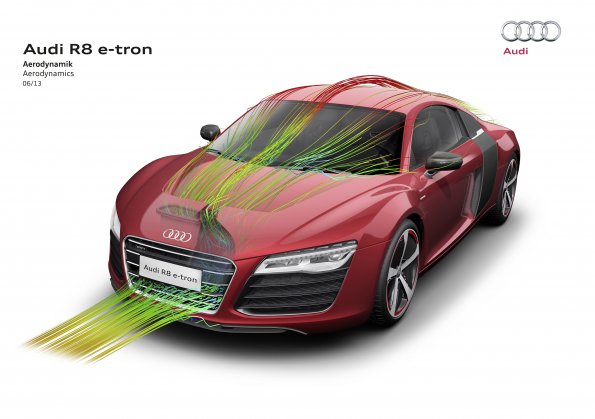 Die Aerodynamik des Audi R8 e-tron