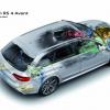 Die schematische Darstellung des Audi Drive Select im Audi RS4 Avant