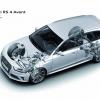 Das Fahrwerk des Audi RS4 Avant in einer schematischen Darstellung <br />