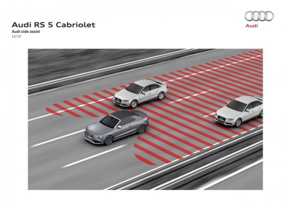 Schematische Darstellung des Audi Side Assits im Audi RS5 Cabrio