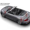 <p>Fahrwerk und DRC beim Audi RS5 Cabrio in einer Ghostview-Aufnahme</p>