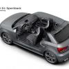 <p>Ghostview auf den Audi S1 Sportback</p>