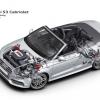 <p>Phantomgrafik des Audi S3 Cabriolet</p>