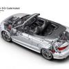 <p>Ghostview des Audi S3 Cabriolet</p>