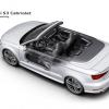 <p>Schematische Darstellung des Audi S3 Cabriolet</p>