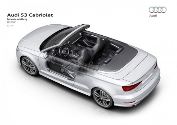 Schematische Darstellung des Audi S3 Cabriolet