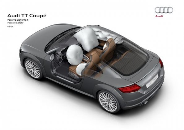 Passive Sicherheit im Audi TT Coupé 