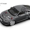 <p>Ghostview auf den Audi TT Coupé</p>