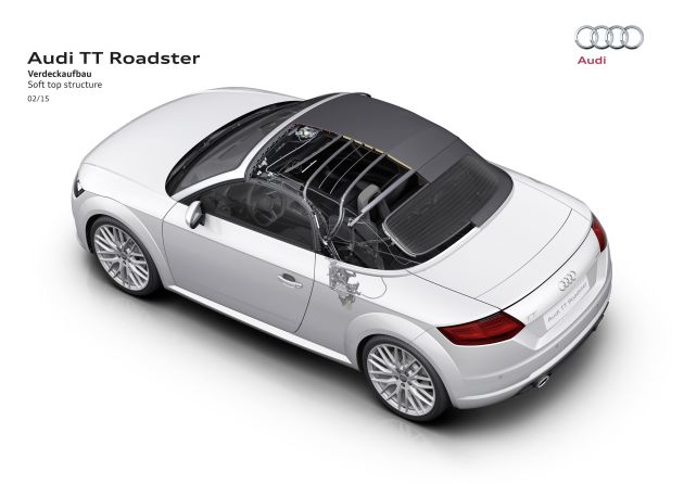 Audi TT Roadster:
Audi TT Roadster