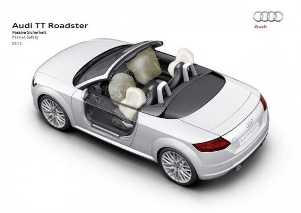 Passive Sicherheit im Audi TT Roadster