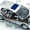 Eine schematische Darstellung des Golf blue-e-motion