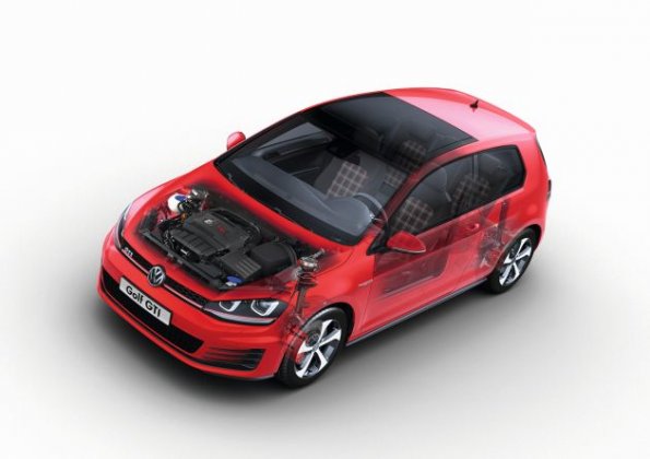 Ghostview des Golf GTI