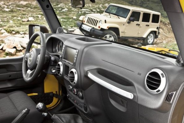 Die Armaturentafel im Jeep Wrangler