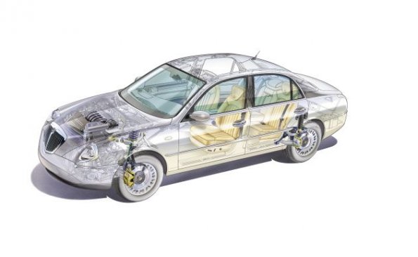 Eine schematische Darstellung des Lancia Thesis