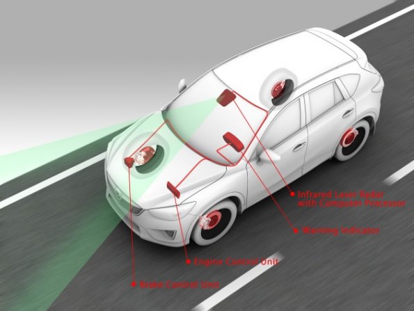 Schematische Darstellung des Notbremsassistenten im Mazda CX-5