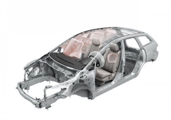 Die Airbags des Mazda CX-7