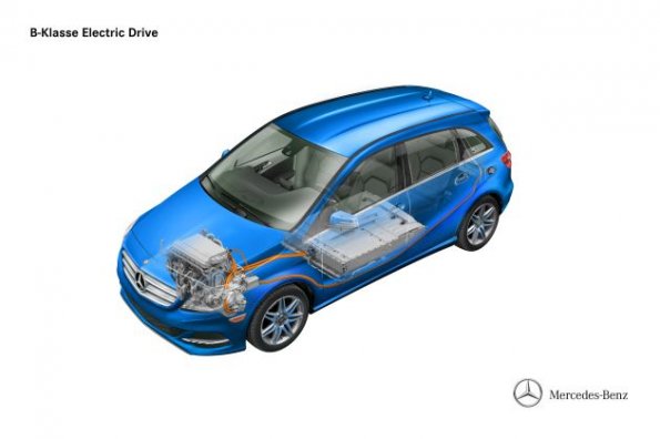 Die Mercedes-Benz B-Klasse E-Drive im Ghostview