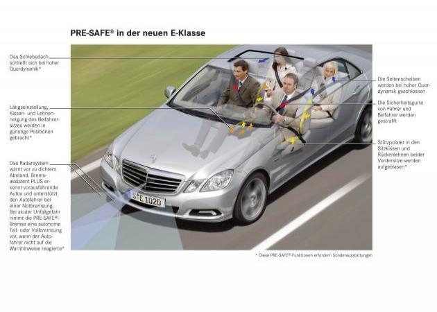 Mercedes Benz E-Klasse :
E-Klasse (W212) 2008