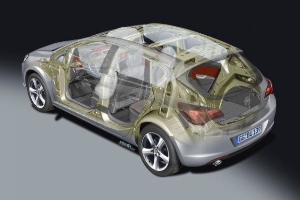 Schematische Darstellung der Airbags im Opel Astra