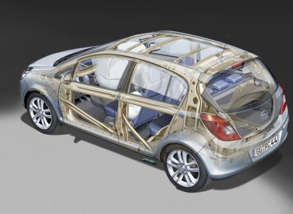 Die passive Sicherheit des Opel Corsa schmematisch dargestellt