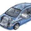 Brennstoffzellen-Fahrzeug HydroGen3
Fuel Cell Vehicle HydroGen3
05/06 2004