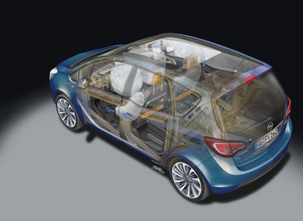 Sicherheitssysteme im Opel Meriva