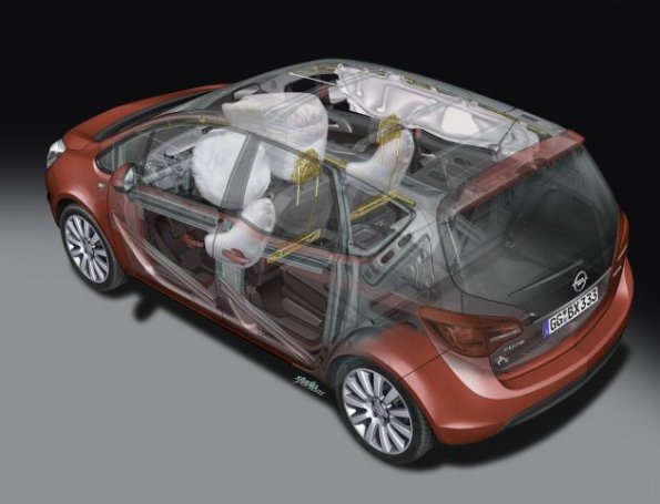 Die Airbags im Opel Meriva schematisch dargestellt