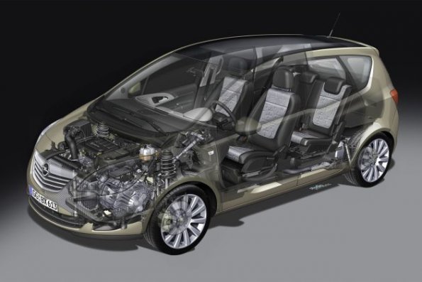 Eine schematische Darstellung des Opel Meriva