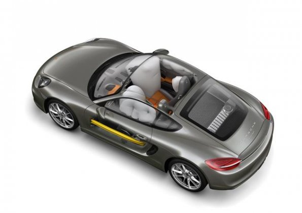 Die passive Sicherheit im Porsche Cayman