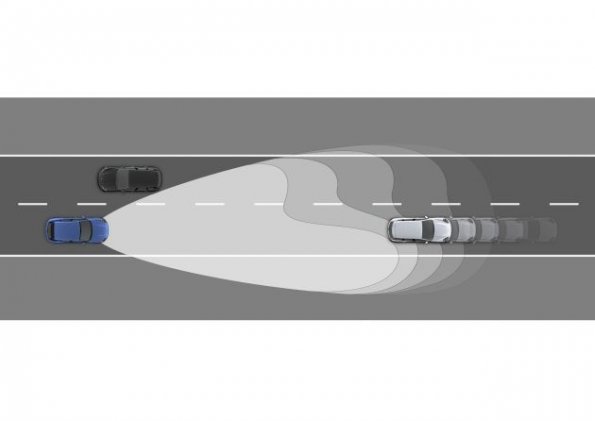 Assistenzsystem im Porsche Macan S