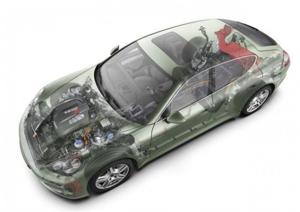 Eine schematische Darstellung des Porsche Panamera S Hybrid