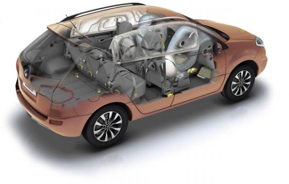 Schematische Darstellung des Renault Koleos