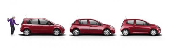 Der Renault SE Yahoo im Profil