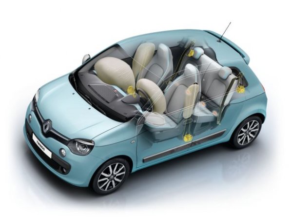 Airbags im Renault Twingo 