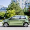 Die Silhouette des Skoda Citigo