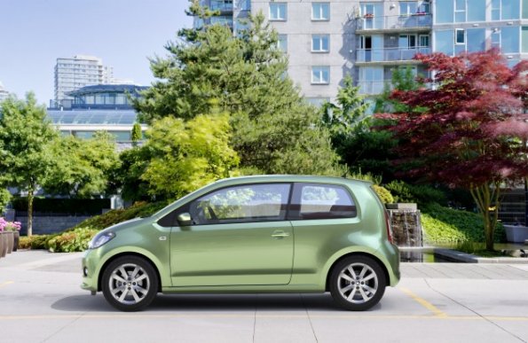 Die Silhouette des Skoda Citigo