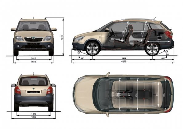 Schematische Darstellung des Skoda Fabia Combi