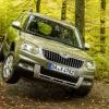 <p>Offroad-Impression mit dem Skoda Yeti</p>