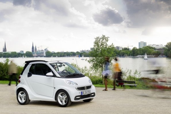 Ein Blick auf die Seitenansicht des smart fortwo cabrio