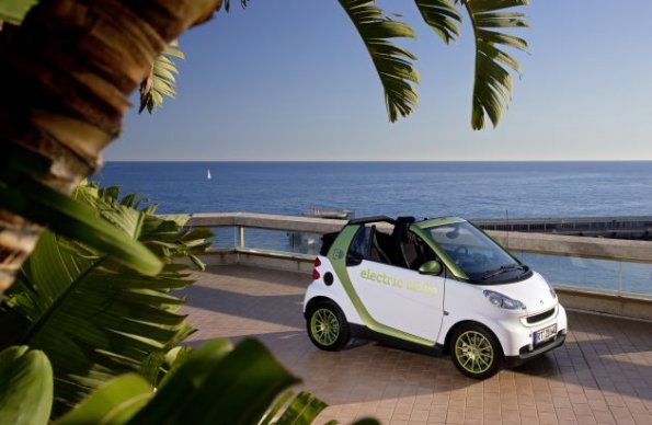 smart fortwo electric drive