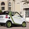 smart fortwo electric drive