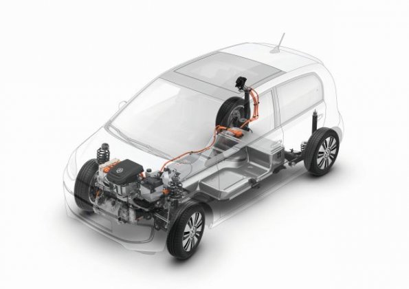 Der Elektroantrieb und das Batteriesystem am Volkswagen e-up!