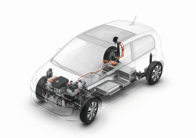 Volkswagen e-up! :
Der neue Volkswagen e-up!