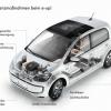 <p>Die Effizienzmaßnahmen am Volkswagen e-up!</p>